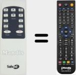 Comandament a dist&agrave;ncia substitut de REMCON1587