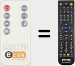 Comandament a dist&agrave;ncia substitut de REMCON1988