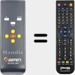 Comandament a dist&agrave;ncia substitut de RMTWHD1080P