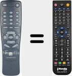 Comandament a dist&agrave;ncia substitut de SKYMASTER