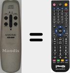 Comandament a dist&agrave;ncia substitut de CCD-80M