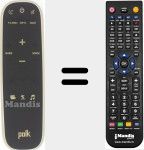 Comandament a distància substitut de Polk (RE91141)