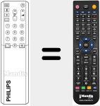 Comandament a dist&agrave;ncia substitut de REMCON851