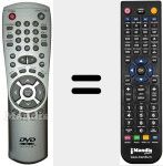 Comandament a distància substitut de REMCON412