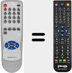 Comandament a distància substitut de TELE PILOT 741C (759550590700)