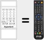Comandament a dist&agrave;ncia substitut de REMCON874