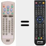 Comandament a dist&agrave;ncia substitut de REMCON160