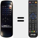 Comandament a dist&agrave;ncia substitut de REMCON735