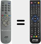 Comandament a dist&agrave;ncia substitut de RM-C64H1C