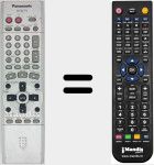 Comandament a distància substitut de EUR7615KPO