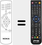 Comandament a dist&agrave;ncia substitut de REMCON483