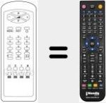 Comandament a dist&agrave;ncia substitut de RC21191