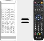 Comandament a dist&agrave;ncia substitut de RC70