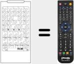 Comandament a dist&agrave;ncia substitut de RCM STEREO