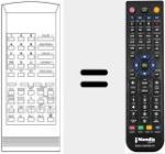 Comandament a distància substitut de RCU1709