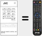 Comandament a dist&agrave;ncia substitut de RM-P76E