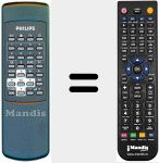 Comandament a dist&agrave;ncia substitut de REMCON515