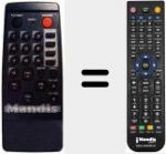 Comandament a distància substitut de REMCON633