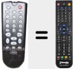 Comandament a distància substitut de 9162002 (RC17)