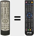 Comandament a dist&agrave;ncia substitut de RC25