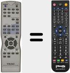 Comandament a dist&agrave;ncia substitut de RC 880