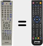 Comandament a dist&agrave;ncia substitut de RC 921