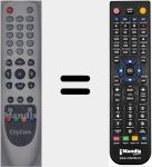 Comandament a dist&agrave;ncia substitut de CCR511