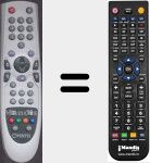 Comandament a dist&agrave;ncia substitut de Opentel002