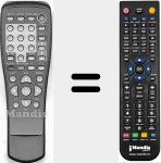 Comandament a dist&agrave;ncia substitut de Sigma001