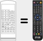 Comandament a dist&agrave;ncia substitut de FX70