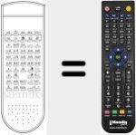 Comandament a distància substitut de RC1