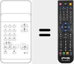 Comandament a dist&agrave;ncia substitut de TC130