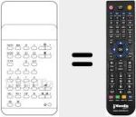 Comandament a dist&agrave;ncia substitut de TC131