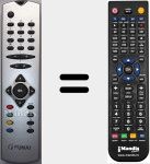 Comandament a distància substitut de RC1243 (20204028)