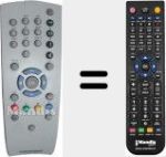 Comandament a distància substitut de Tele Pilot 760 S (238000060100)