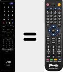 Comandament a distància substitut de RMC1932 (RMC19321C)