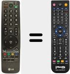 Comandament a dist&agrave;ncia substitut de AKB69680408