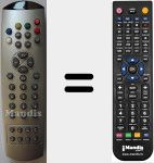 Comandament a distància substitut de Pseudo-Cyberclick (Pseudocyberclick)