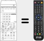 Comandament a dist&agrave;ncia substitut de 7703