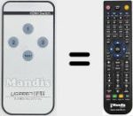 Comandament a distància substitut de HDMI Switch