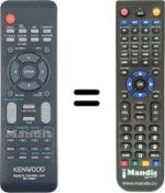 Comandament a distància equivalent Kenwood HVS59044