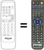 Comandament a distància equivalent Proline 124 RTX 807 EU