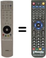 Comandament a distància equivalent CONTROL 350 DVD