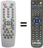 Comandament a distància equivalent DOMLAND STV 365 SAS