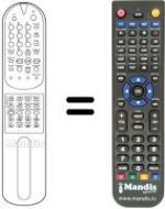 Comandament a distància equivalent REMOTE CONTROLLER