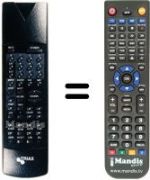 Comandament a distància equivalent SAT-TXT REMOTE CONTROL
