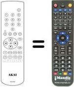 Comandament a distància equivalent Akai TV2882T