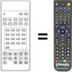 Comandament a distància equivalent RM7200