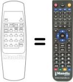 Comandament a distància equivalent SCHNEIDER STV3650 (ver. 2)