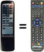 Comandament a distància equivalent Technisat MOBYLSAT2